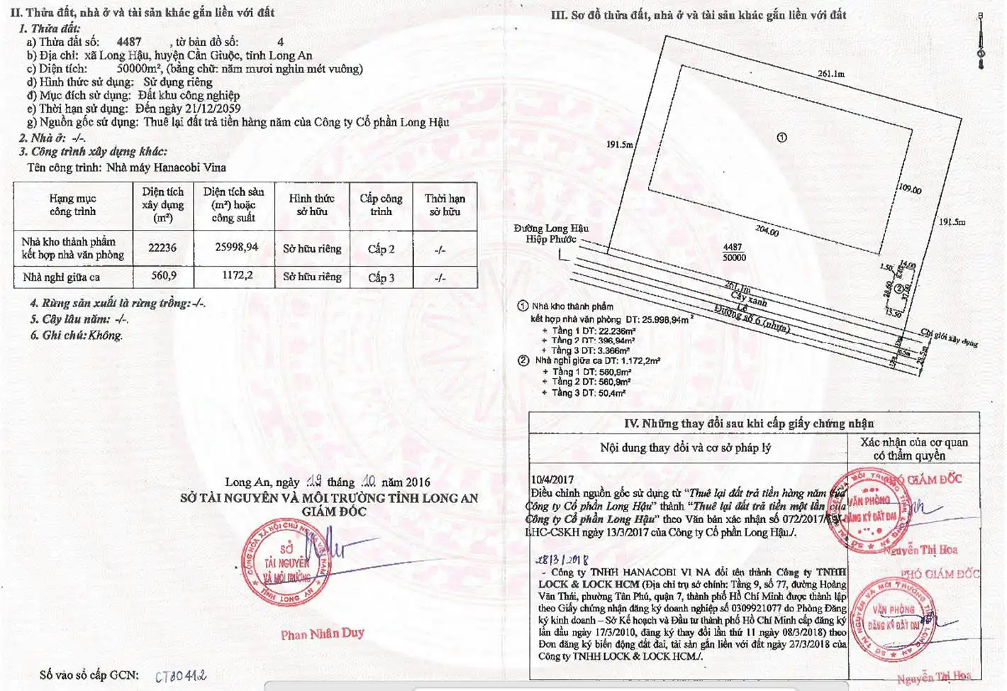 LOCK & LOCK HCM CHO THUÊ KHO